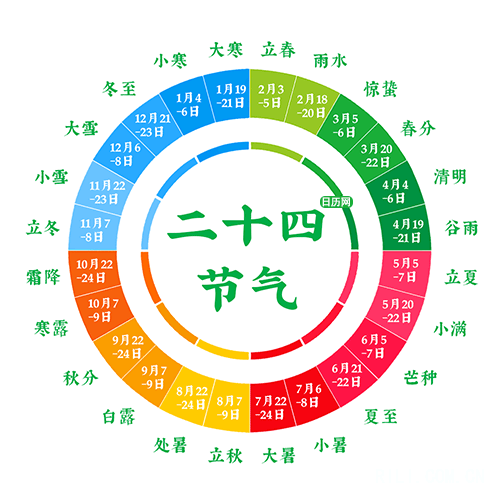 历史知识：古人智慧
