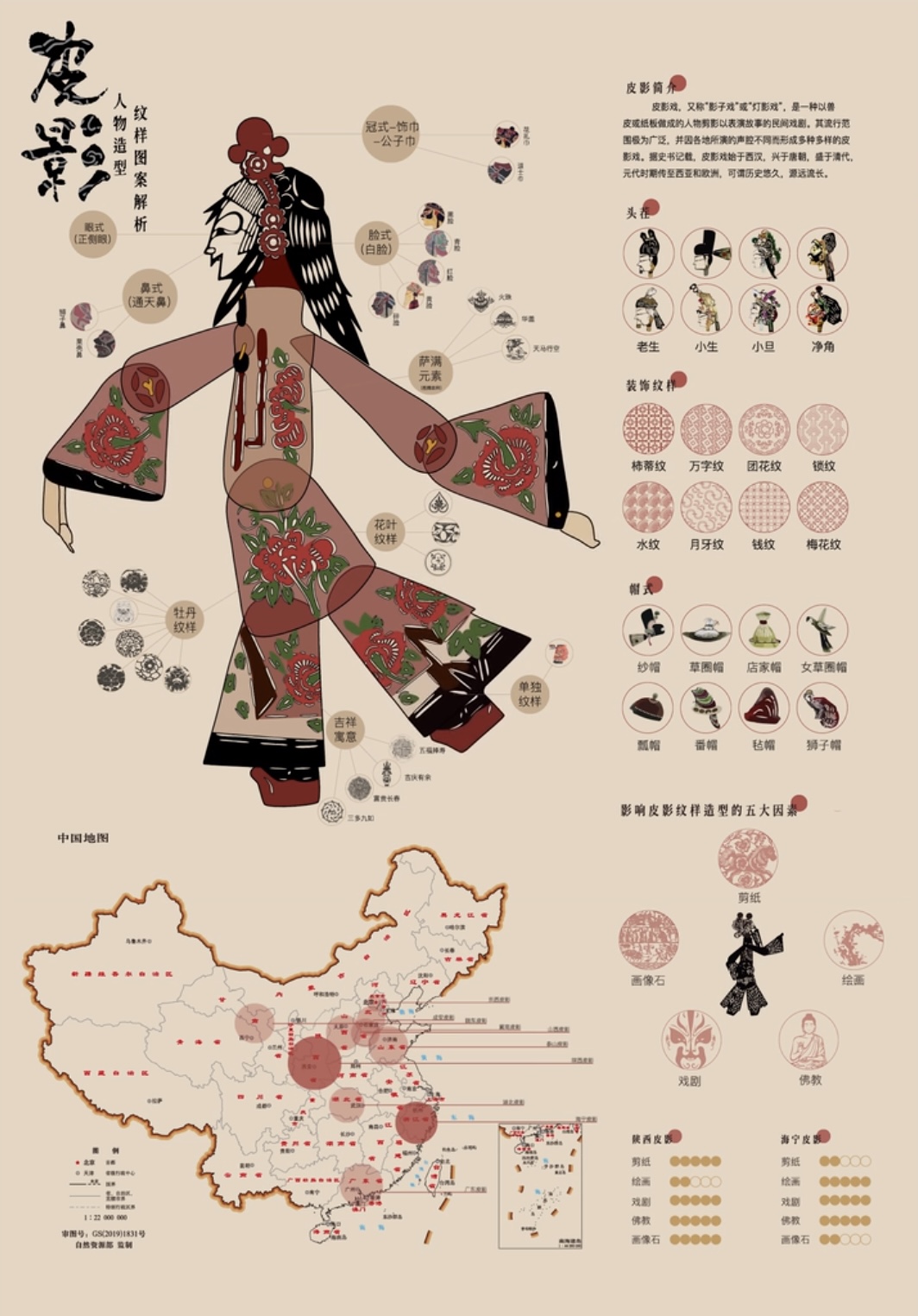 皮影人物造型解析图.png